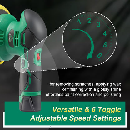 S3 Cordless Car Polishers and Buffers (Original)