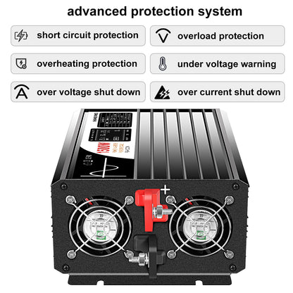 1500W Pure Sine Wave Inverter (24V 1500W)