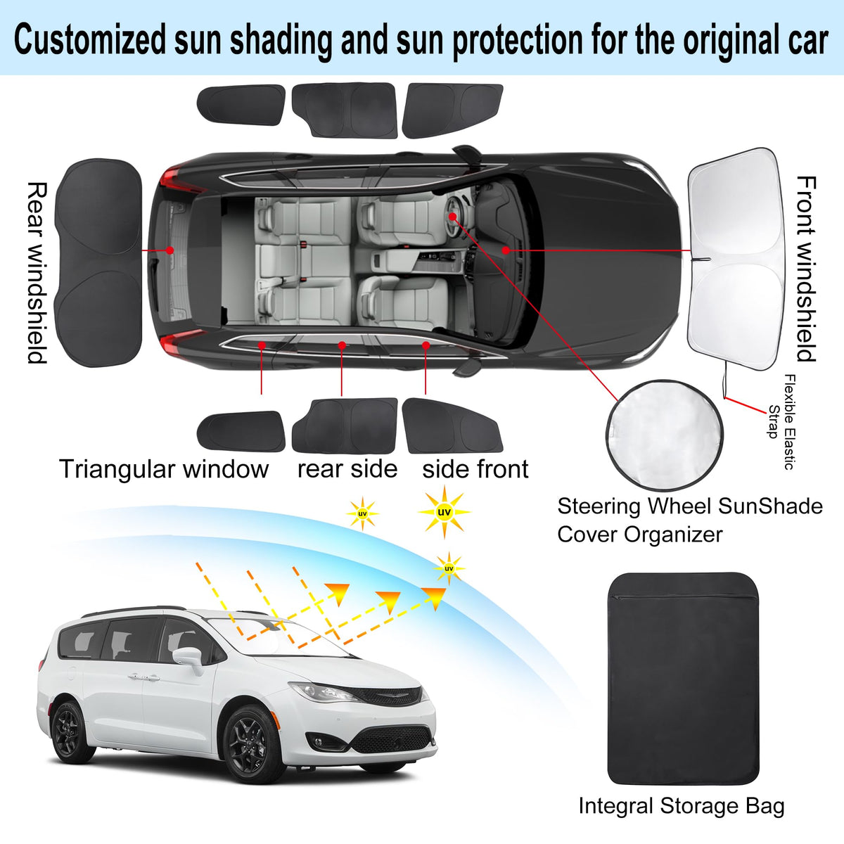 Window Shades for Chrysler Pacifica Minivan 2017