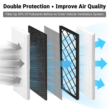 4PCS HEPA Cabin Air Filter for Tesla Model Y 2020