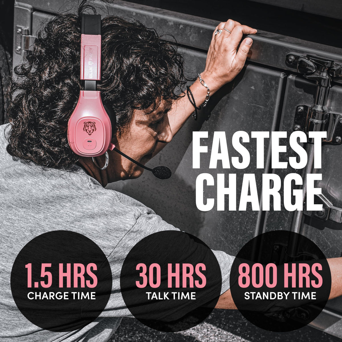Storm Trucker Bluetooth Headset with Noise Cancelling Mic (Rose Gold / Storm Rose Gold)