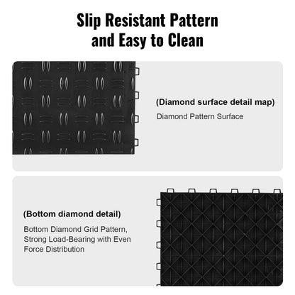 Garage Tiles Interlocking (25 Pack Tile / Black)