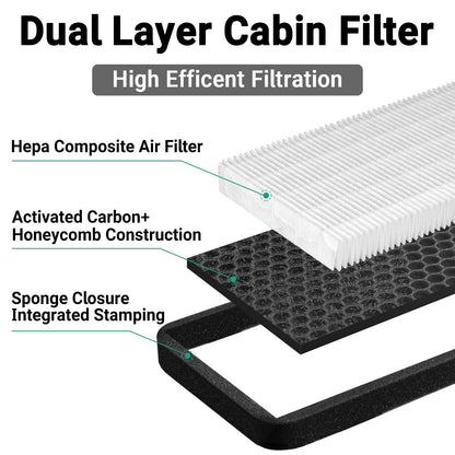 4PCS HEPA Cabin Air Filter for Tesla Model Y 2020