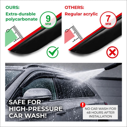 Window Deflectors Smoke Tinted In (For Compass 17-27)