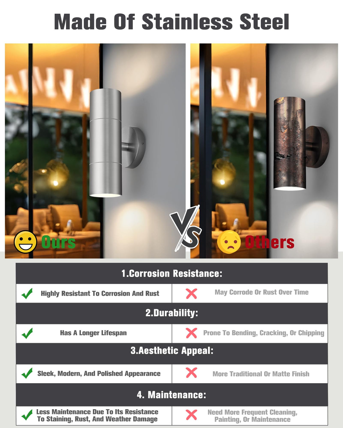 Stainless Steel Outdoor Wall Light (Stainless 2PK)