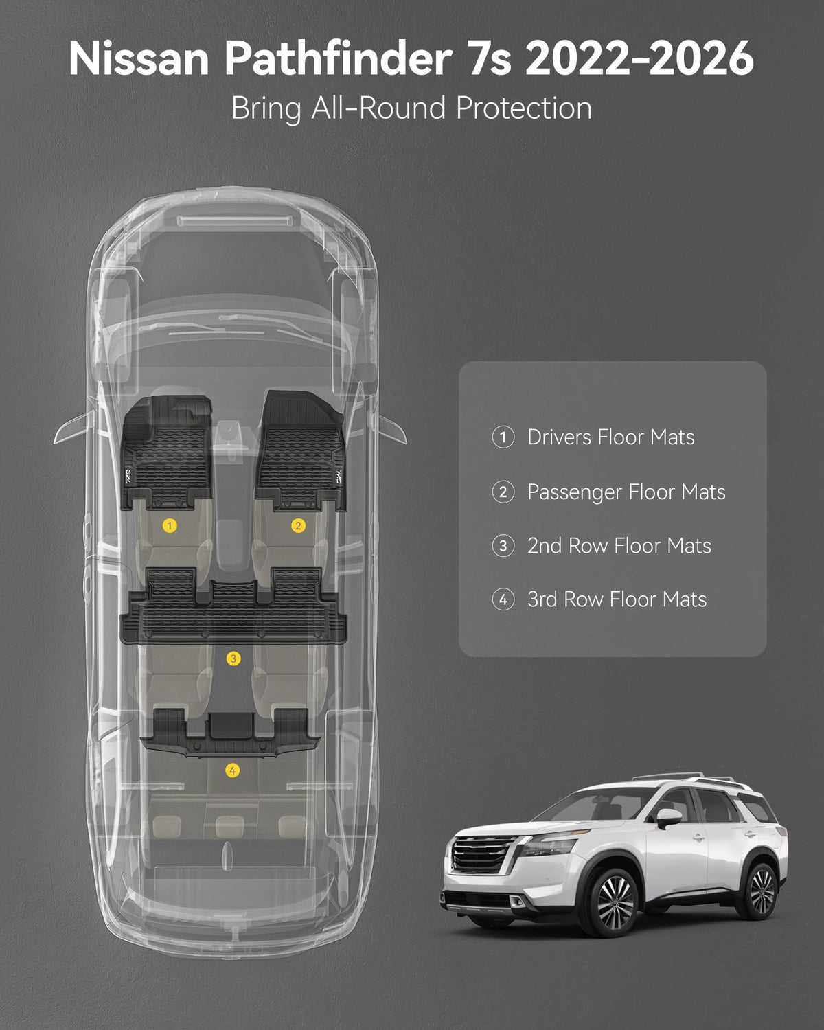 Floor Mats Set for Nissan Pathfinder 7seats 2022