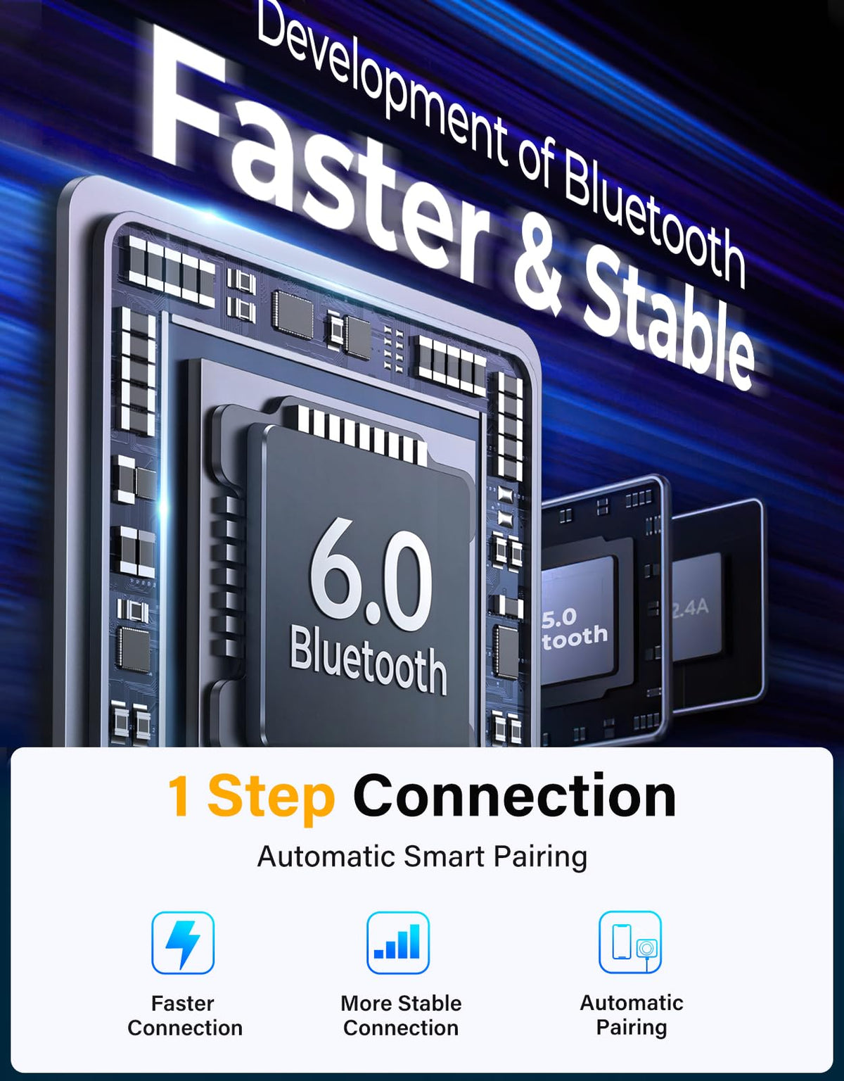Bluetooth Car Adapter FM & AUX HiFi Bass Fast Charging (Black)