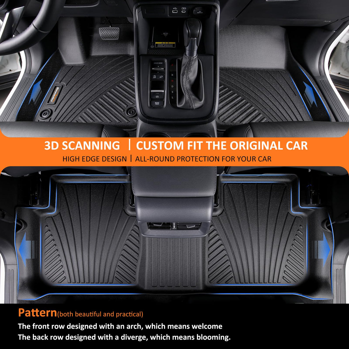 Floor Mats for 2023