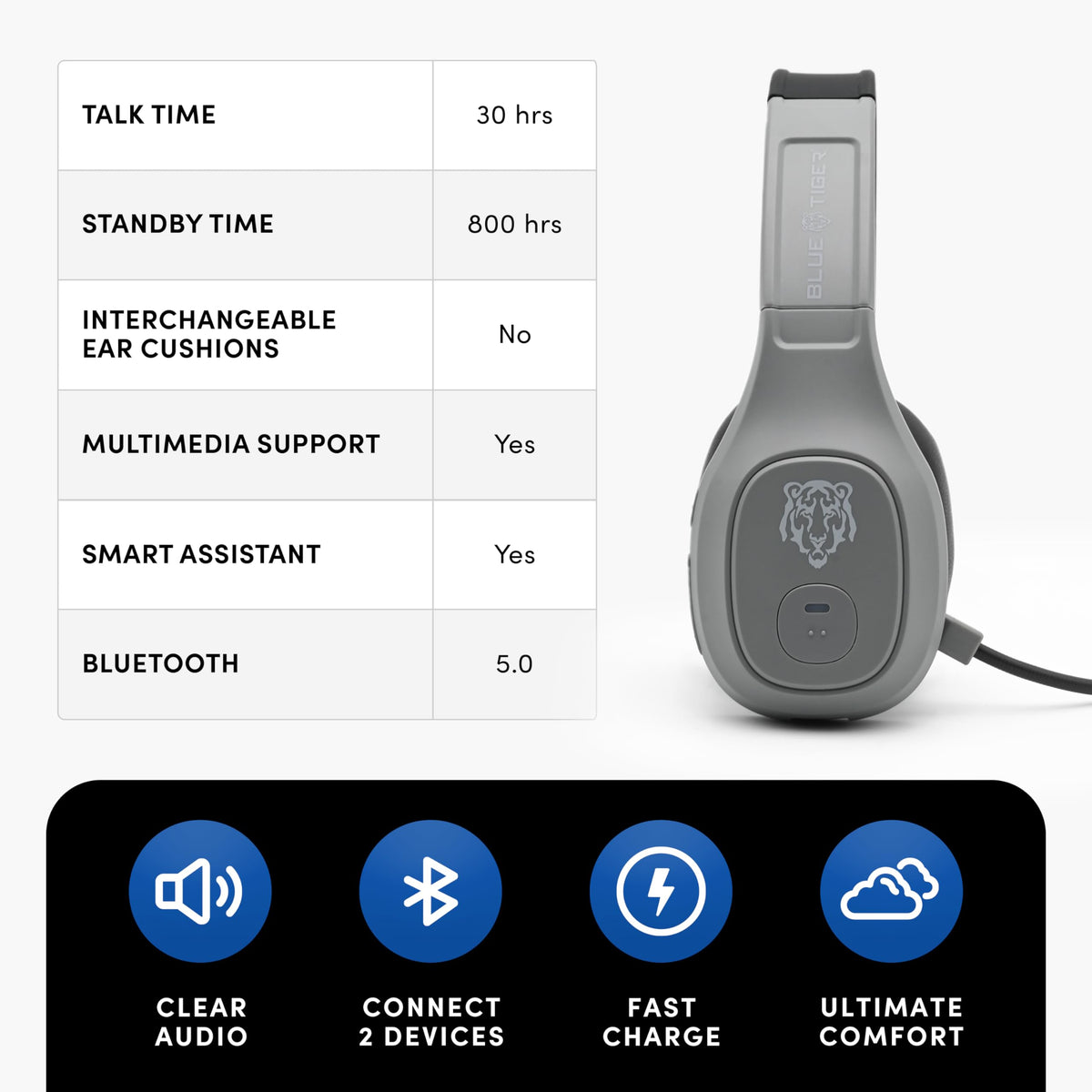 Storm Trucker Bluetooth Headset with Noise Cancelling Mic (Gray / Storm)