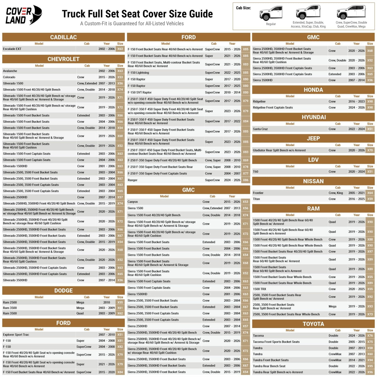 Premium Custom Fit Truck Car Seat Covers Full Set Seat Waterproof (X60 (See Vehicle Size Chart) / Full Set - Beige)