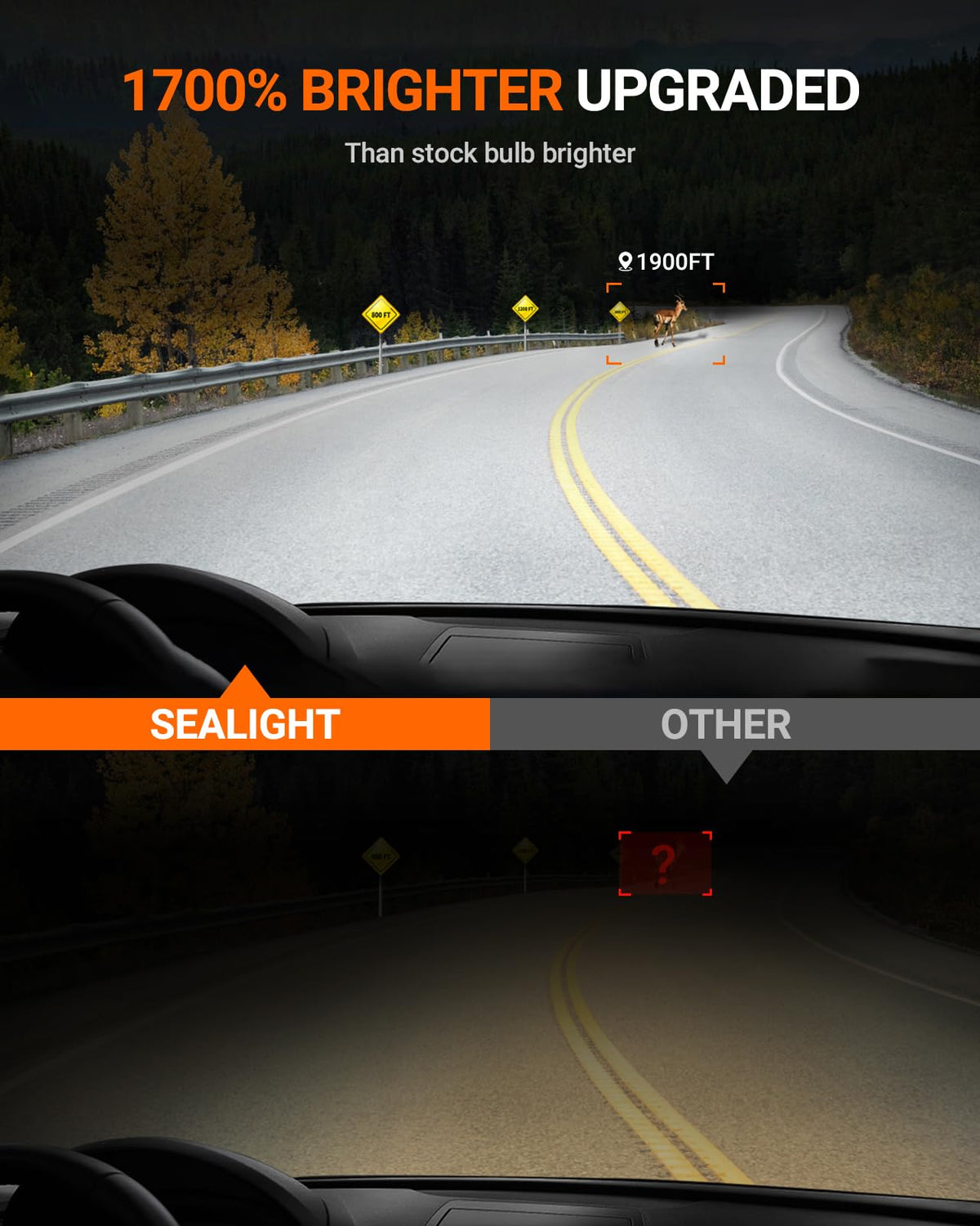 H4 Bulbs, 120,000LM 17X Brightness, 9003 HB2 H4 6500K Cool White 𝗟𝗘𝗗 Bulbs, IP68 Waterproof 80000Hrs Lifespan, No Flickering, 1 Mins Installation, Tail Light Assemblies, 2 Pack (White / H4)