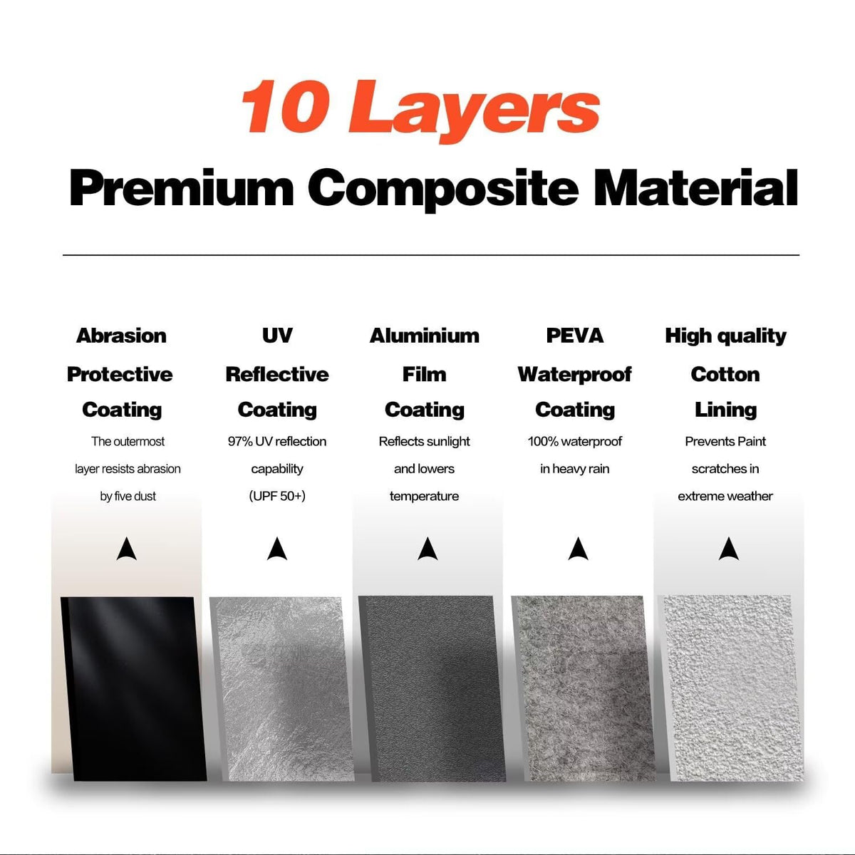 Large SUV Car Cover for Lincoln Navigator 1997 (Custom Fit Lincoln Navigator / SUV car cover)
