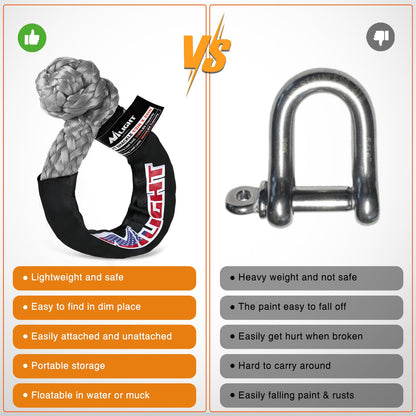 2PCS Synthetic Soft Shackles 1 (2Pcs 1/2in x 24in Soft Shackles Grey)