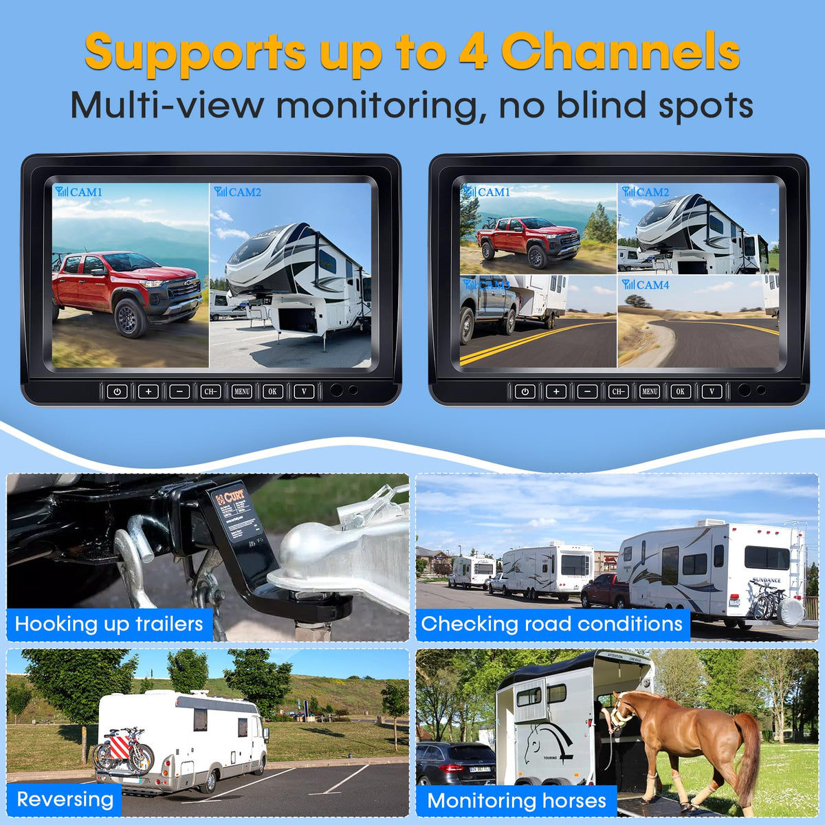Dual Magnetic Wireless Backup Camera (7.2 Inch-2 Magnetic RV Cameras)