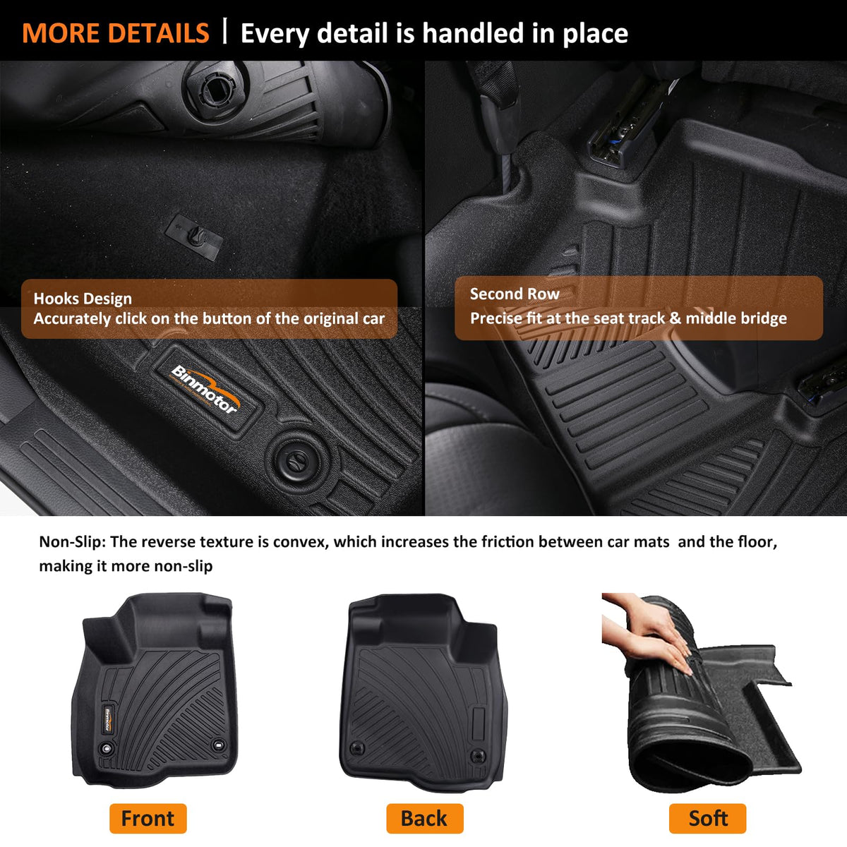 Floor Mats for 2023