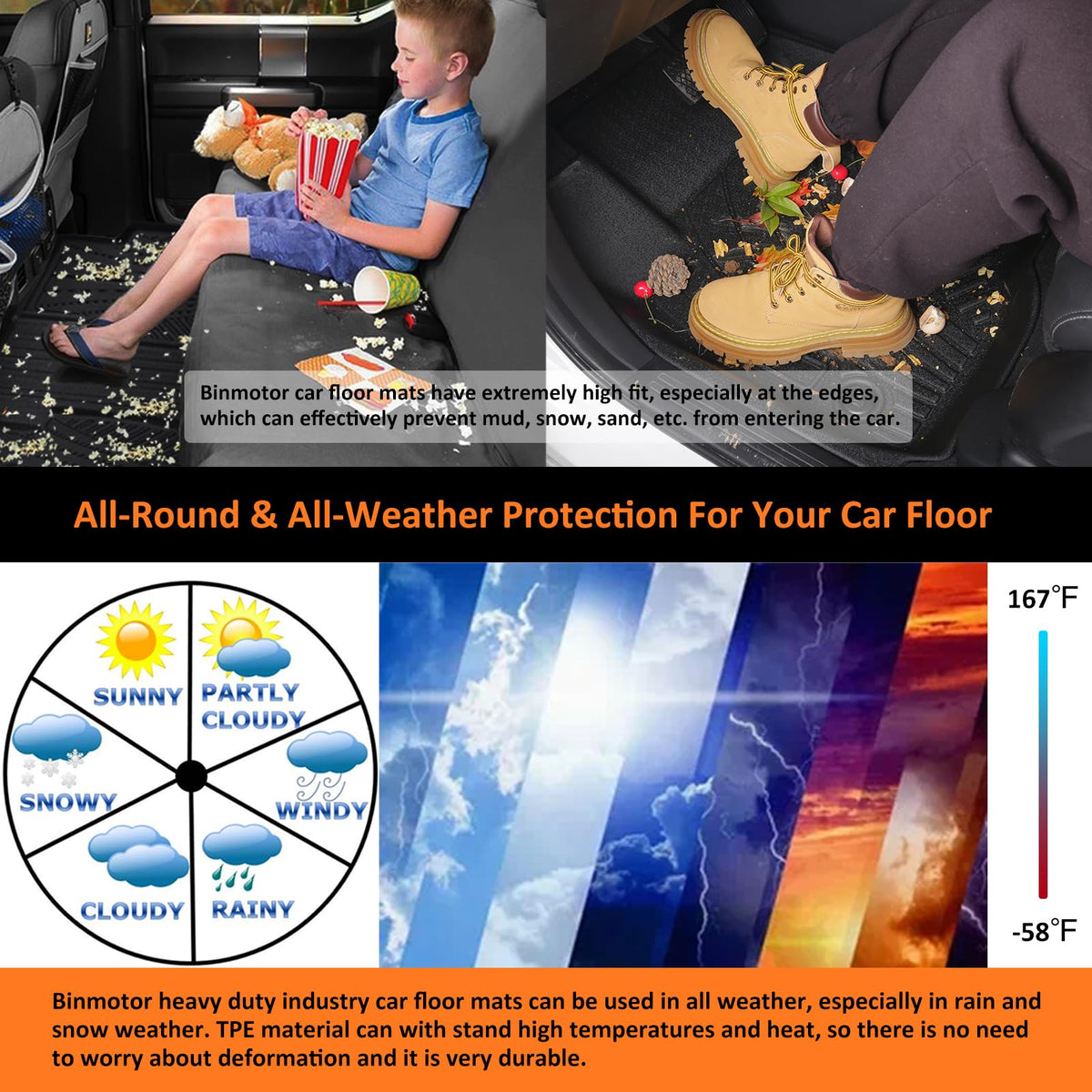 Floor Mats for 2023