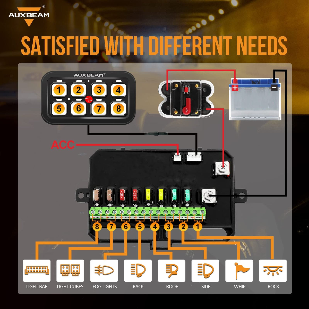 8 Gang Switch Panel BA80 Universal Circuit Control Relay System (8 Gang / Blue (Without APP) Single-Sided Output)