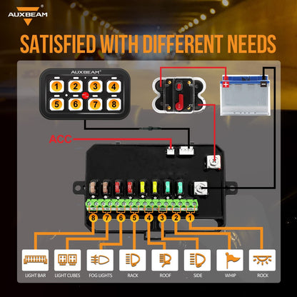 8 Gang Switch Panel BA80 Universal Circuit Control Relay System (8 Gang / Blue (Without APP) Single-Sided Output)