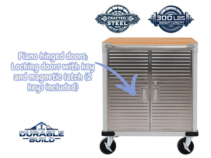 Heavy Duty Rolling Storage Cabinet with Wheels and Drawers (2 Door (28" W x 18” D x 34.5" H) / Granite)