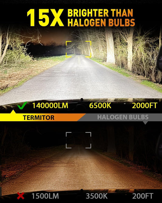 H11 9005 LED Bulbs Combo (H11 & 9005)