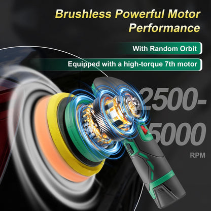 S3 Cordless Car Polishers and Buffers (Original)