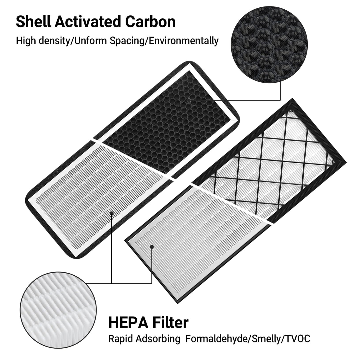 4PCS HEPA Cabin Air Filter for Tesla Model Y 2020