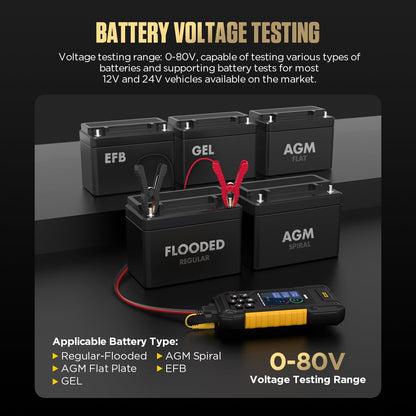 Car Battery Tester 12V 24V