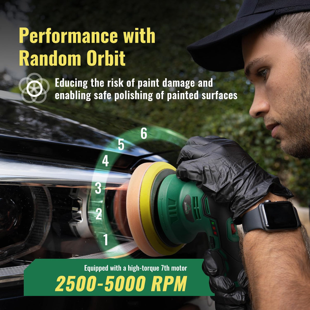 S3 Cordless Car Polishers and Buffers (Original)