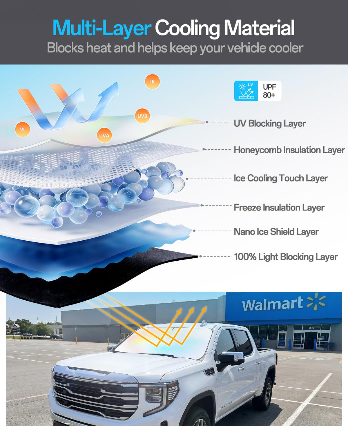 Windshield Sun Shade for Tucson (Tucson/Sportage/Sorento/Cherokee/Escape 2000~2026)
