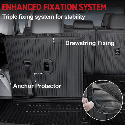 Floor Mats for 2024