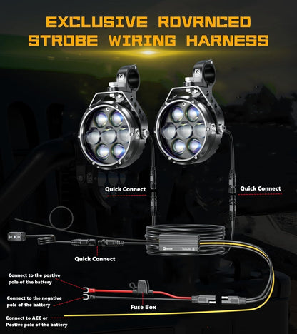 4.5 Inch Motorcycle Auxiliary LED Fog Light