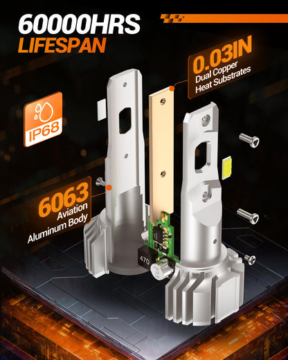 5202 LED Fog Light Bulbs or DRL (XF3 5202/5201)