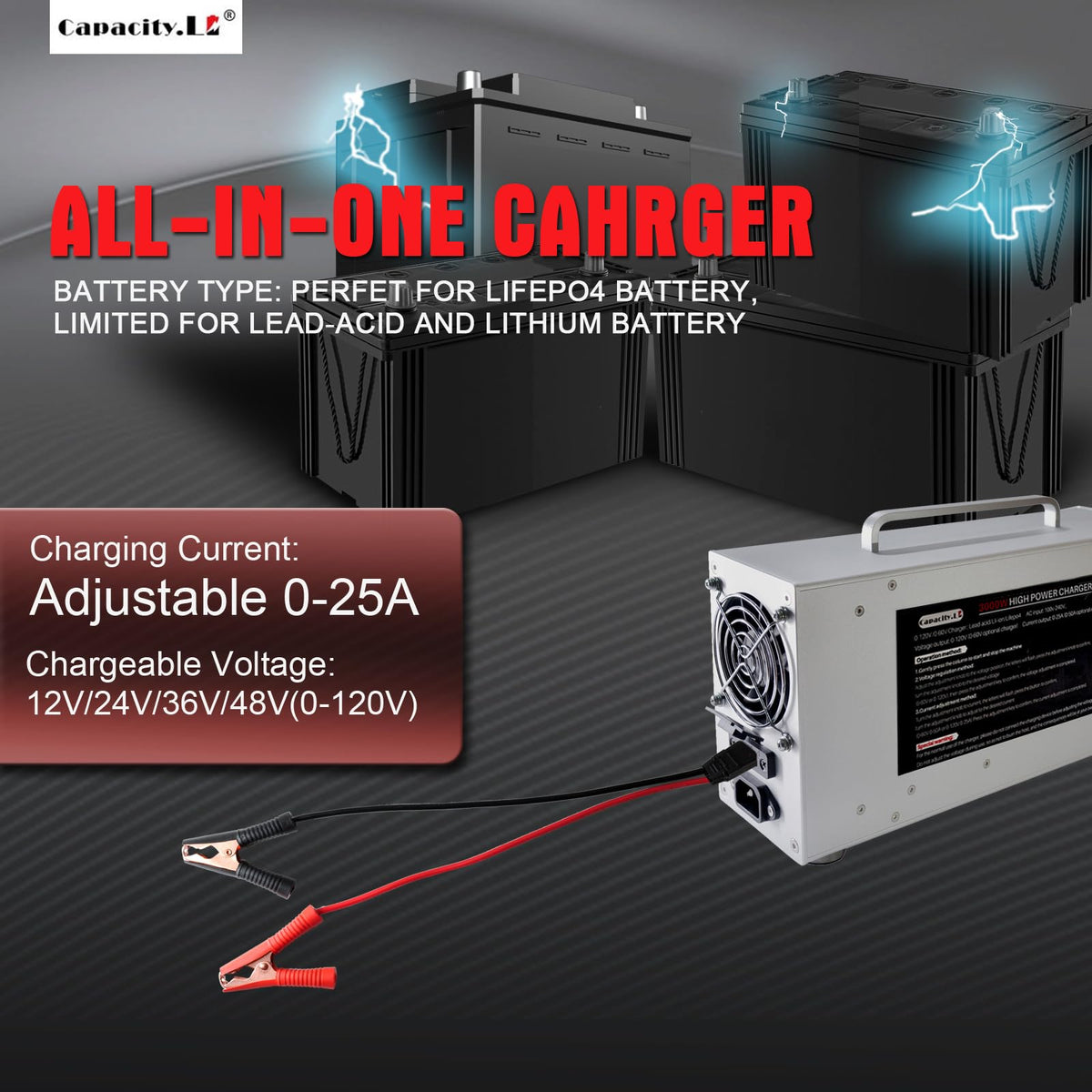 0-120V 0-25A Adjustable LiFePO4 Battery Charger, High Power Lithium Battery Charger with Pre-Charging, BMS Wake-Up, LCD Display, Variable DC Power Supply for RV Marine Solar Golf Cart
