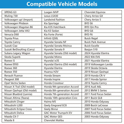 Universal Car Roof Rack (43in Universal)