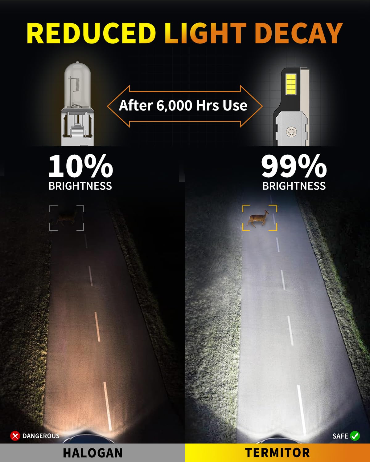 H1LL Bulbs 100 (HILL)
