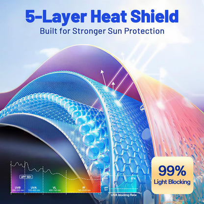 Car Windshield Sun Shade Umbrella for Hyundai Tucson 2022 (For Hyundai Tucson 2022-2027)
