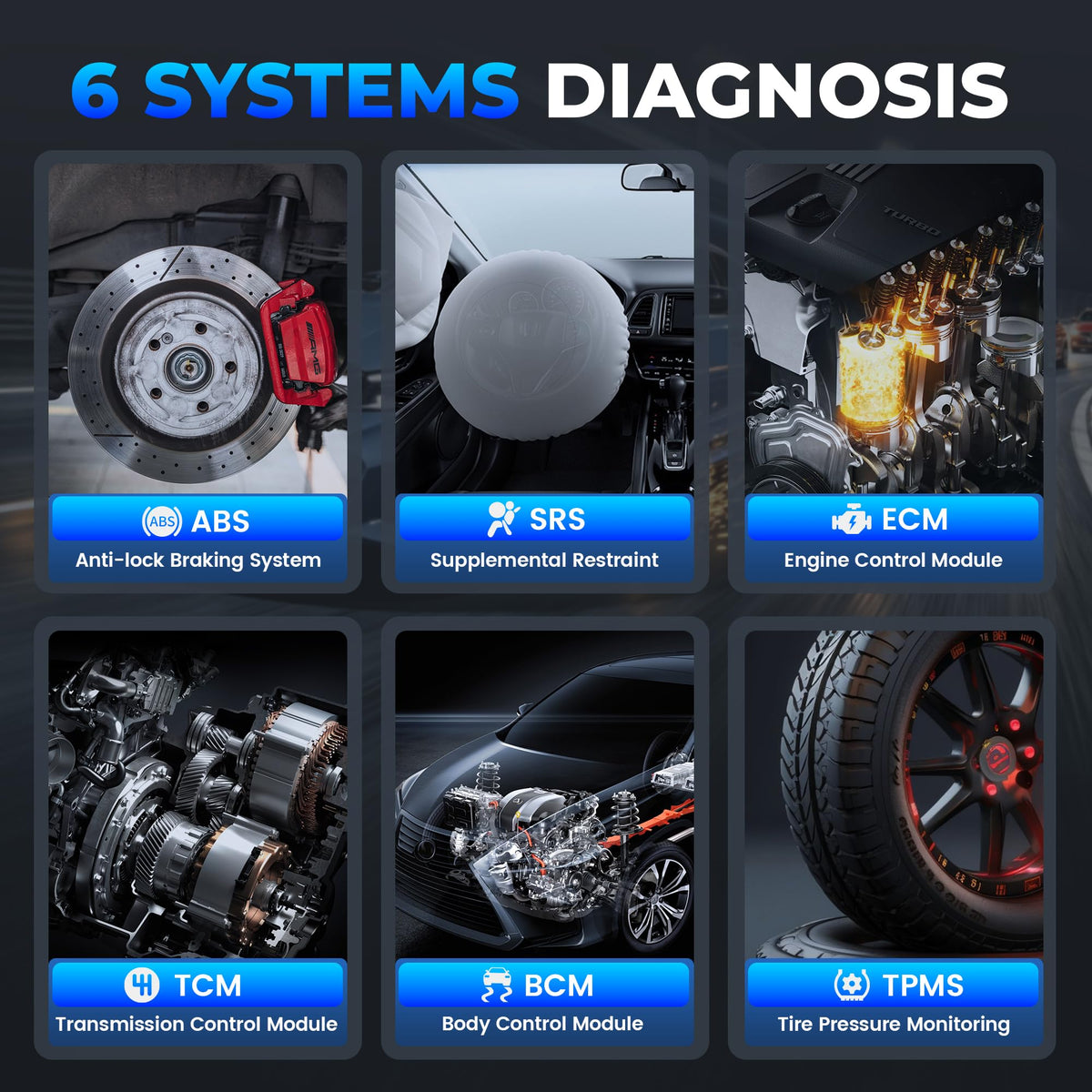 CS6 OBD2 Scanner Diagnostic Tool (Black)