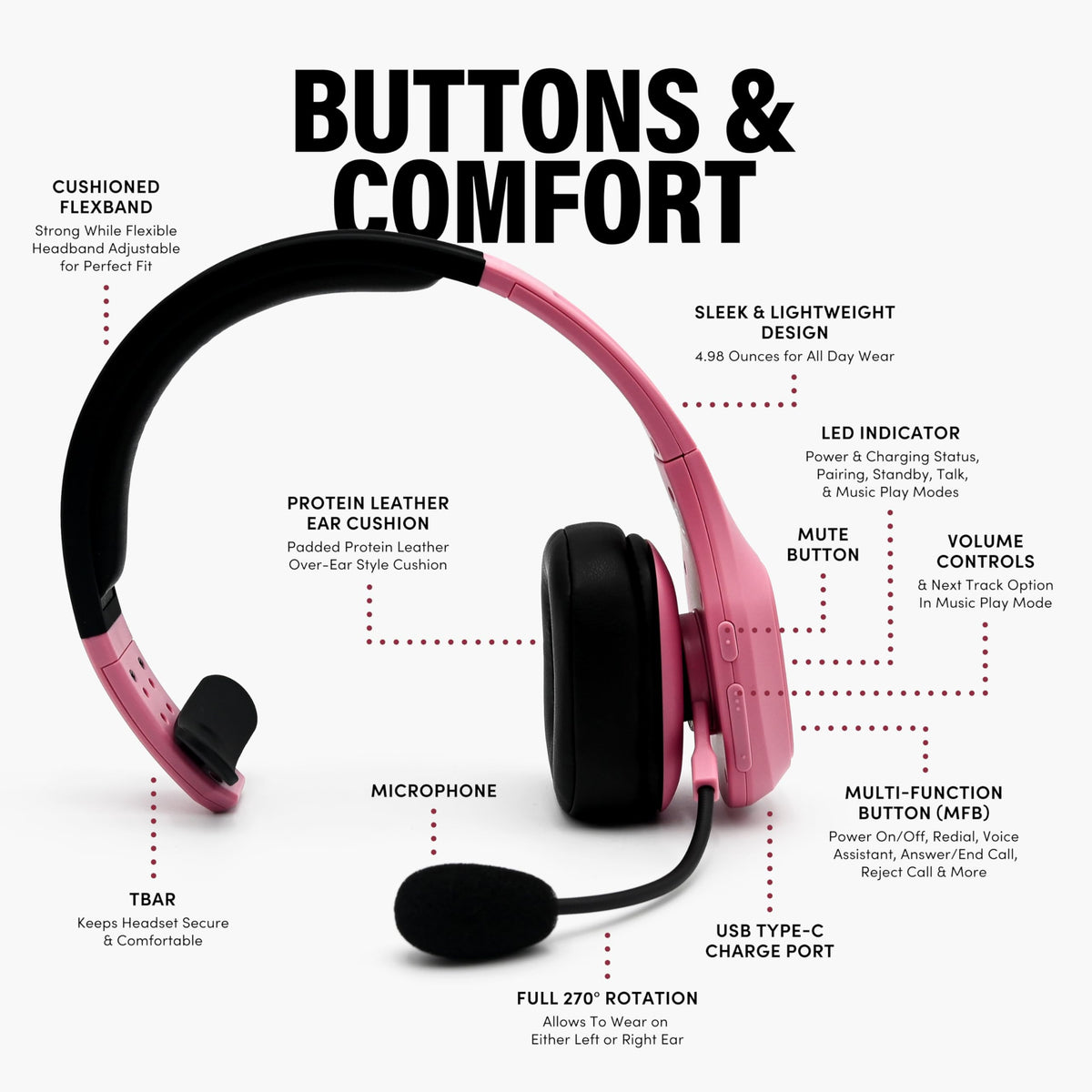 Storm Trucker Bluetooth Headset with Noise Cancelling Mic (Rose Gold / Storm Rose Gold)