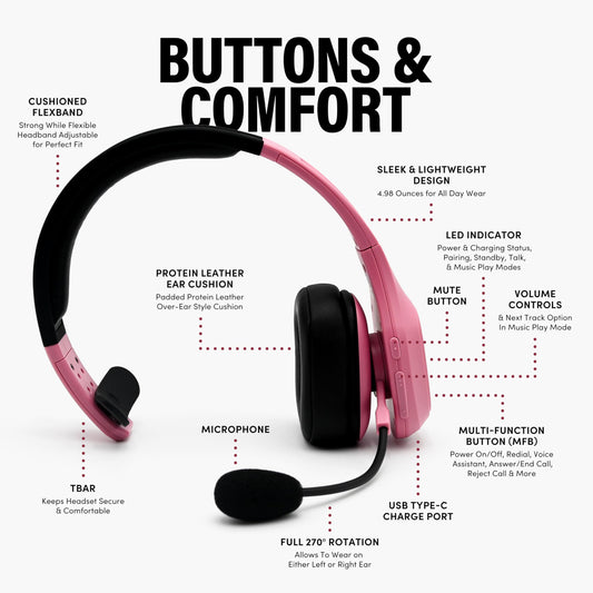 Storm Trucker Bluetooth Headset with Noise Cancelling Mic (Rose Gold / Storm Rose Gold)