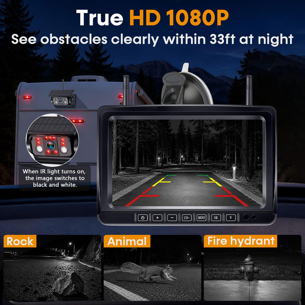 Dual Magnetic Wireless Backup Camera (7.2 Inch-2 Magnetic RV Cameras)
