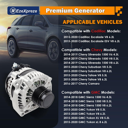 EZEXPREZE 84143540 170A High Output Alternator Fit for 2014