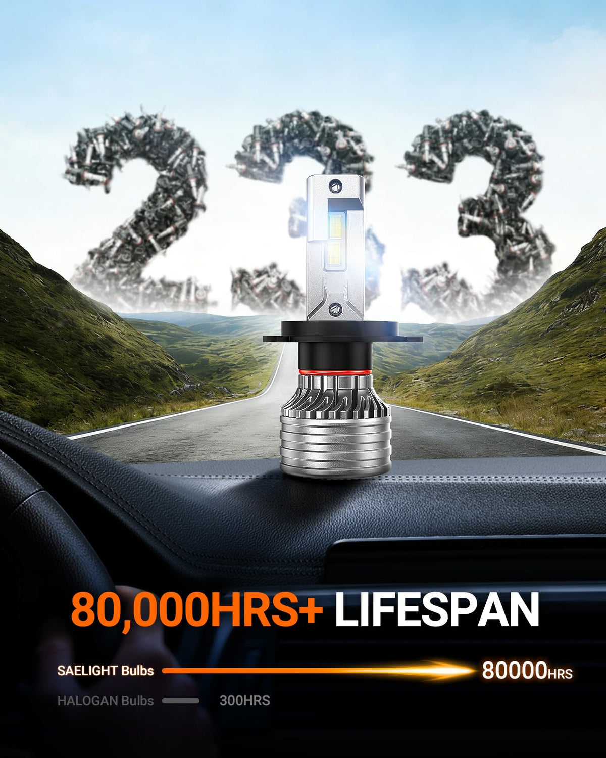 H4 Bulbs, 120,000LM 17X Brightness, 9003 HB2 H4 6500K Cool White 𝗟𝗘𝗗 Bulbs, IP68 Waterproof 80000Hrs Lifespan, No Flickering, 1 Mins Installation, Tail Light Assemblies, 2 Pack (White / H4)