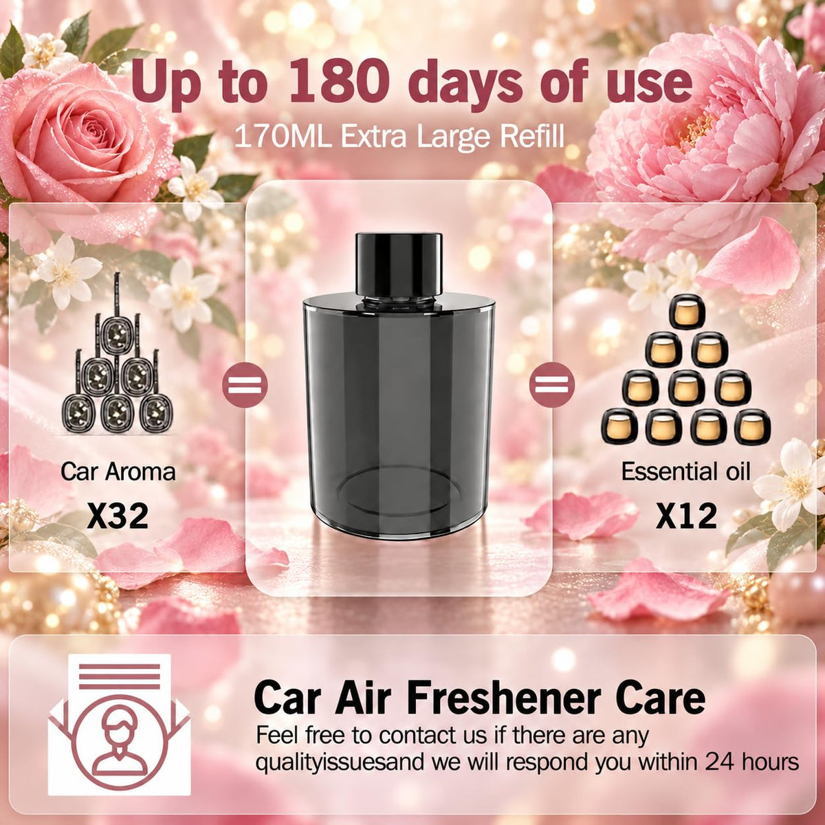 5.7 fl oz Car Air Freshener Refill
