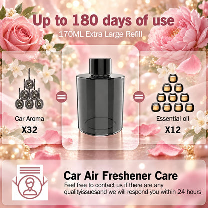 5.7 fl oz Car Air Freshener Refill