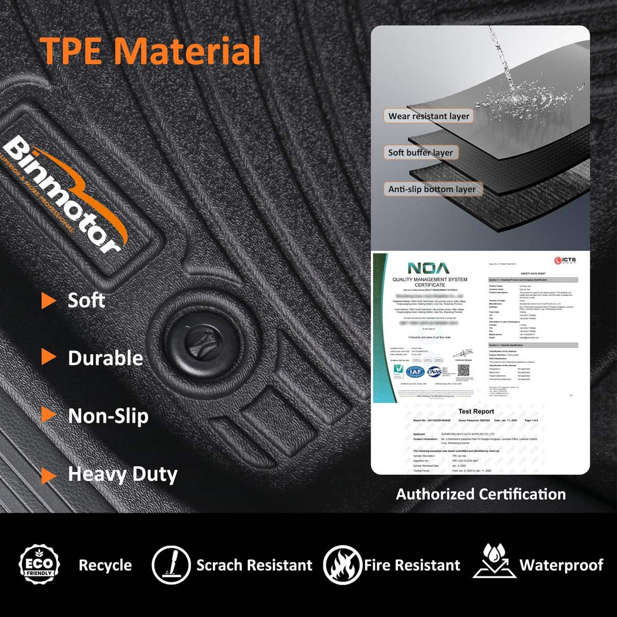 Floor Mats for 2023