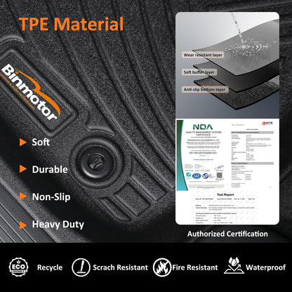 Floor Mats for 2023