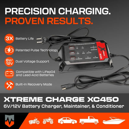 XC450 Xtreme Charge 4 AMP Smart Battery Charger & Maintainer