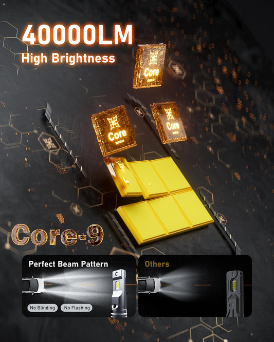 2026 40000LM H4 9003 Dual Beam LED Bulbs (H4/9003)